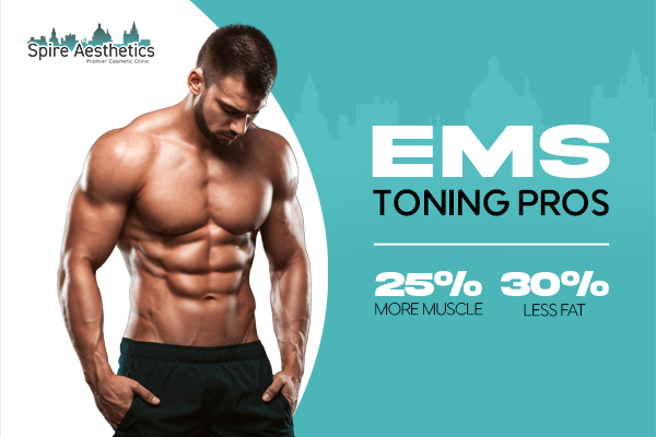 image of man with benefits of EMS toning pros treatment to help combat weight gain South Yardley